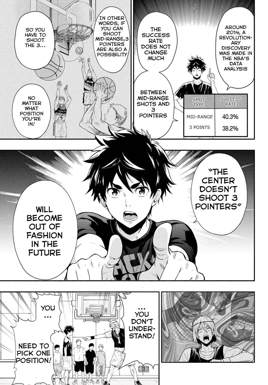 Second Break [ALL CHAPTERS] Chapter 1